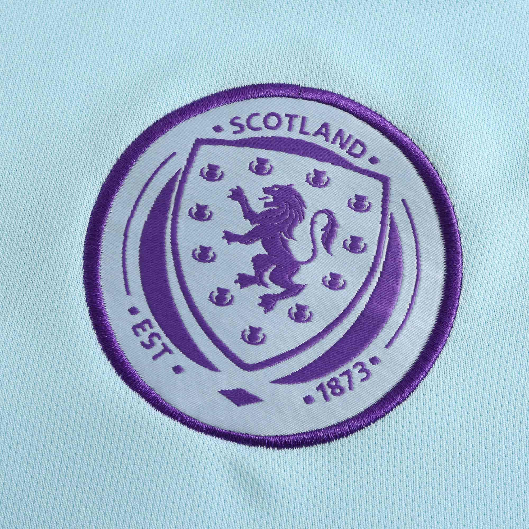 Scotland 24-25 Away